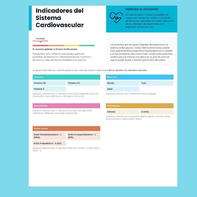 Sistema Cardiovascular